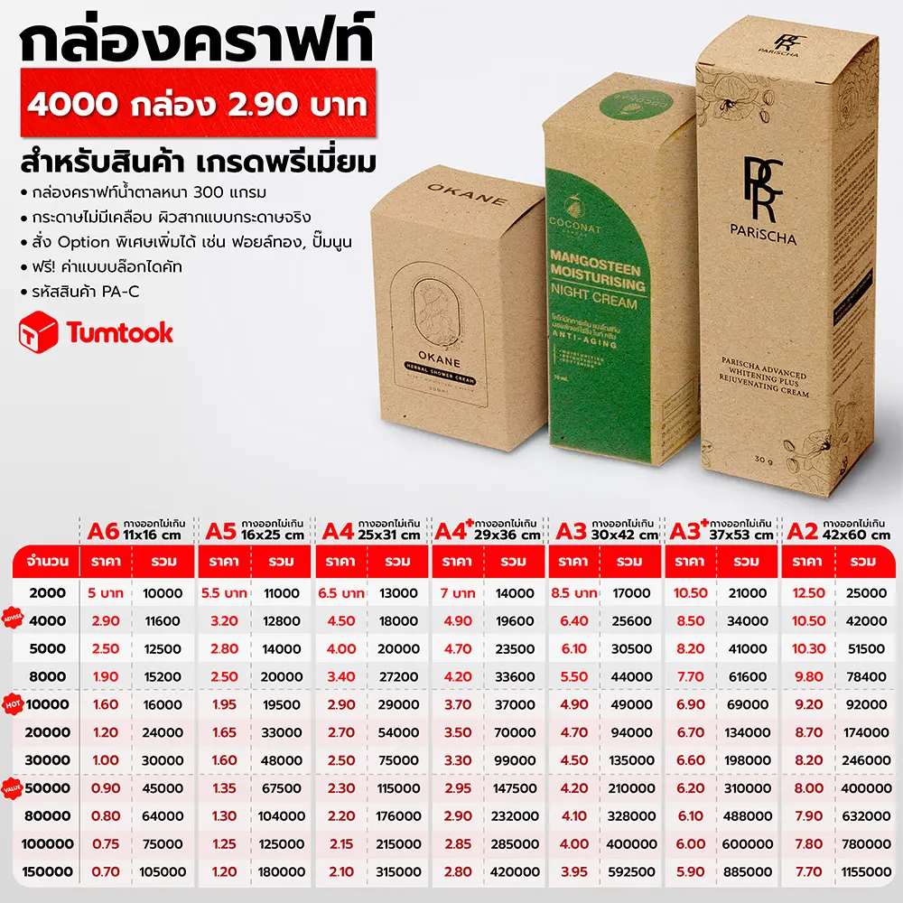 ผลิต กล่องคราฟท์