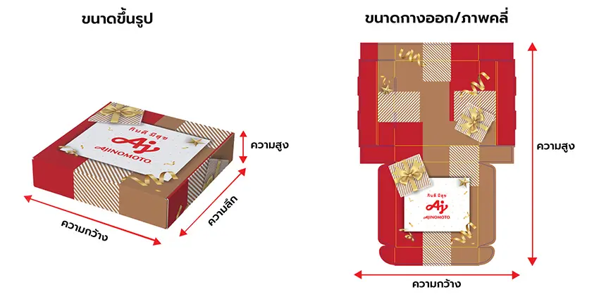 PG-B Box Diagram