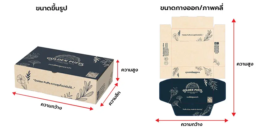 PG-B Box Diagram