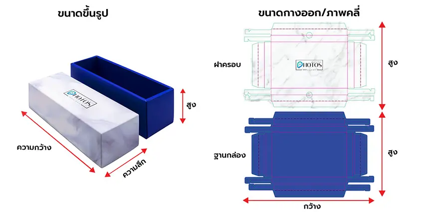 PG-B Box Diagram