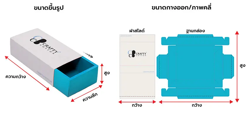 PG-B Box Diagram