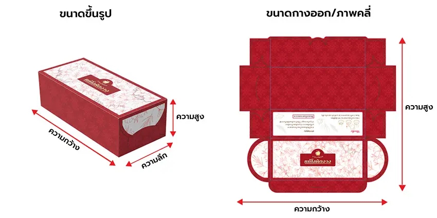 KC-A Box Diagram