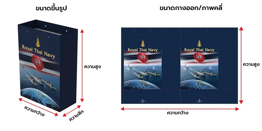 BG-A Box Diagram