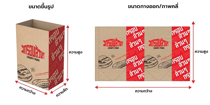 BG-B Box Diagram