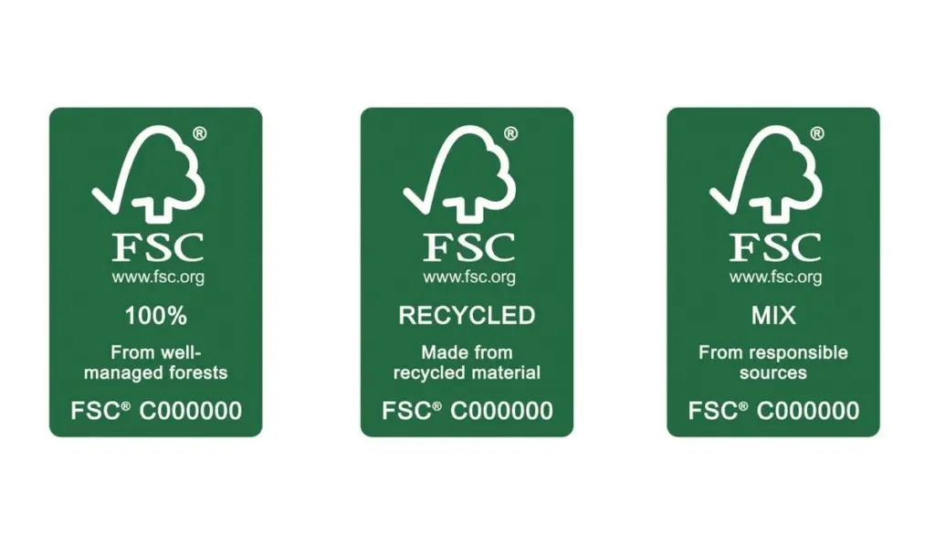 รวมประเภทของ FSC 