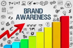 เทคนิคสร้าง brand awareness ให้กับธุรกิจ