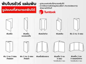 10 รูปแบบการพับแผ่นพับ